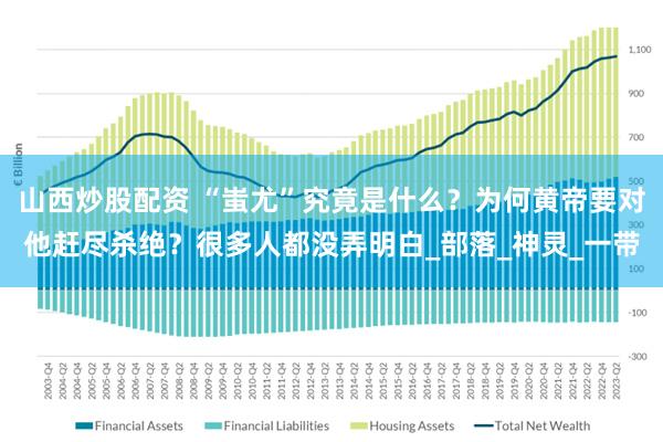 山西炒股配资 “蚩尤”究竟是什么？为何黄帝要对他赶尽杀绝？很多人都没弄明白_部落_神灵_一带