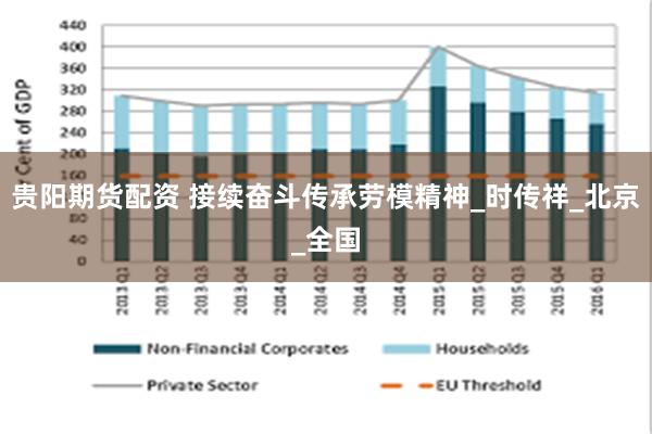 贵阳期货配资 接续奋斗传承劳模精神_时传祥_北京_全国