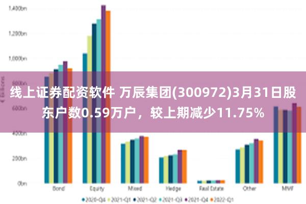 线上证券配资软件 万辰集团(300972)3月31日股东户数0.59万户，较上期减少11.75%